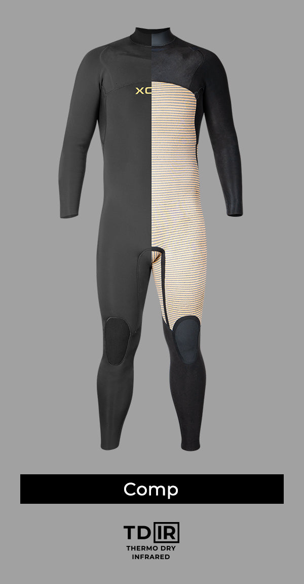 Mens Comp Series Wetsuits | Mens Surfing Wetsuits – Xcel Wetsuits