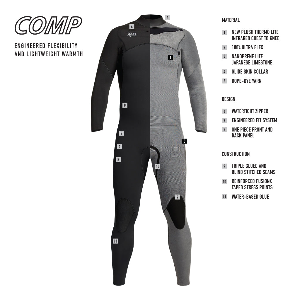Men's Comp 4/3mm Full Wetsuit
