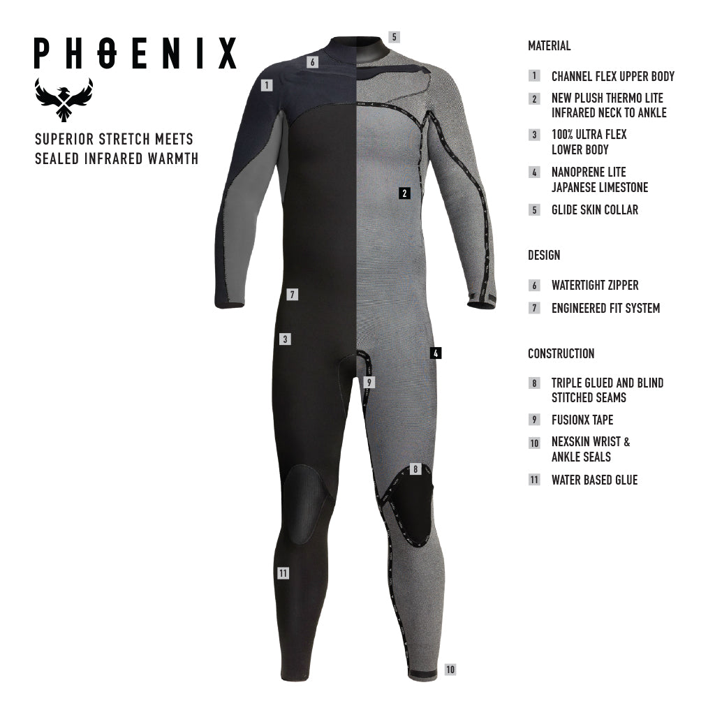Men's Phoenix 3/2mm Full Wetsuit