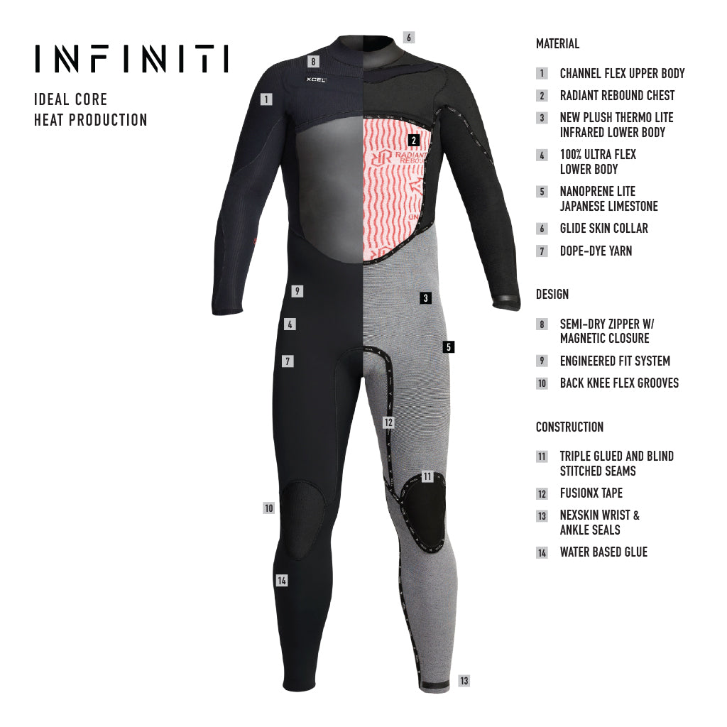 Men's Infiniti 4/3mm Full Wetsuit